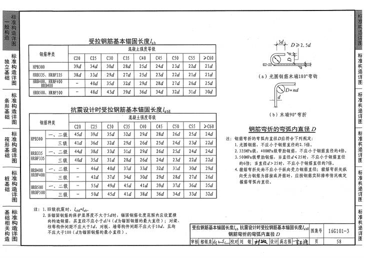 16g101-3图集免费查看_16g101-3高清图集电子版下载